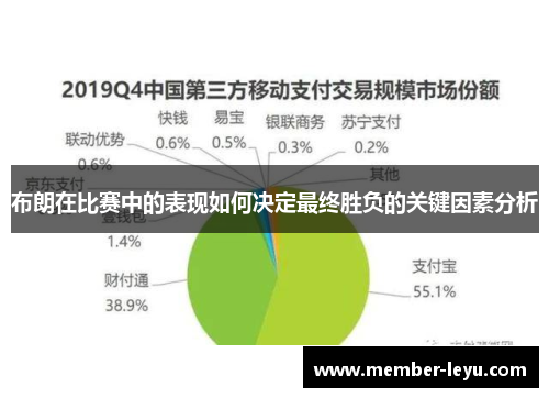 布朗在比赛中的表现如何决定最终胜负的关键因素分析 布朗在比赛中的表现如何决定最终胜负的关键因素分析