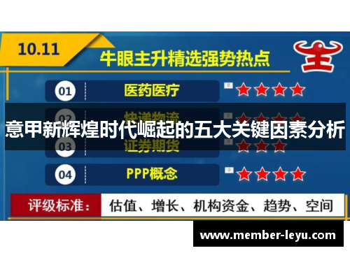 意甲新辉煌时代崛起的五大关键因素分析 意甲新辉煌时代崛起的五大关键因素分析