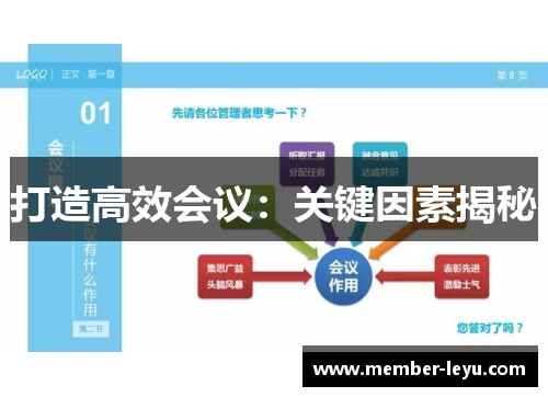 打造高效会议：关键因素揭秘