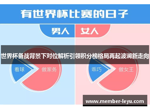 世界杯备战背景下对位解析引领积分榜格局再起波澜新走向 世界杯备战背景下对位解析引领积分榜格局再起波澜新走向