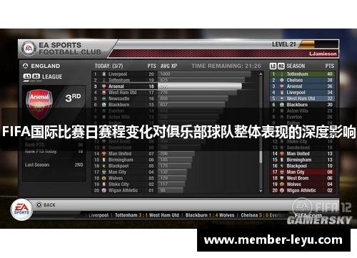 FIFA国际比赛日赛程变化对俱乐部球队整体表现的深度影响 FIFA国际比赛日赛程变化对俱乐部球队整体表现的深度影响