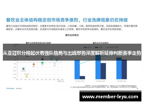 从亚冠积分榜起伏看强队格局与出线形势深度解析延伸判断赛季走势 从亚冠积分榜起伏看强队格局与出线形势深度解析延伸判断赛季走势